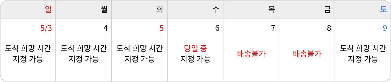 어버이날 배송안내
